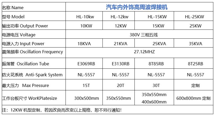 汽車內(nèi)外飾高周波機(jī)參數(shù)9.7.jpg